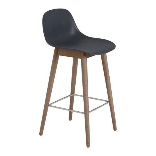 Fiber Counter Stool - Wood Base