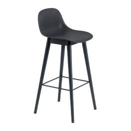 Fiber Barstool - Wood Base